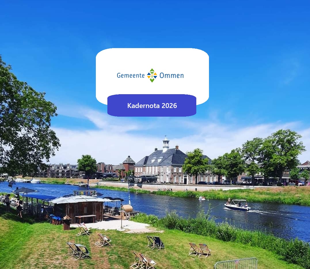 Gemeente Ommen Kadernota 2024